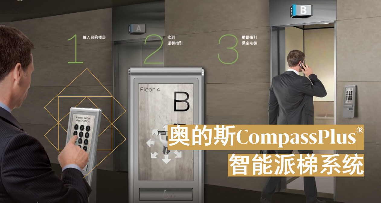 您能想象未來(lái)智能化電梯的樣子嗎?