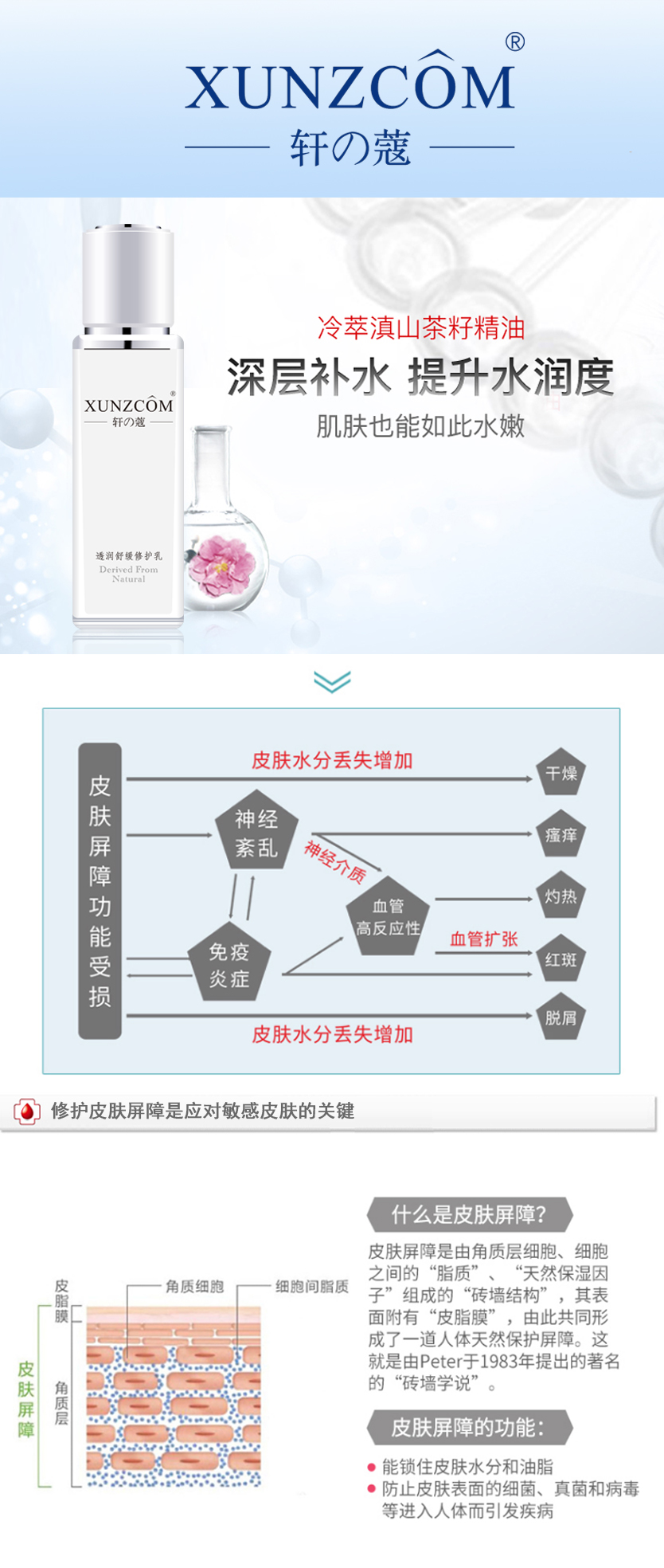 透潤舒緩修護(hù)乳-歐泉生化